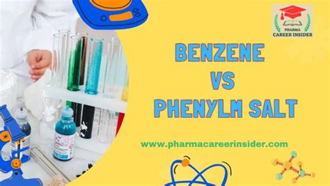 Benzene vs Phenyl: Understanding the Difference in Organic .